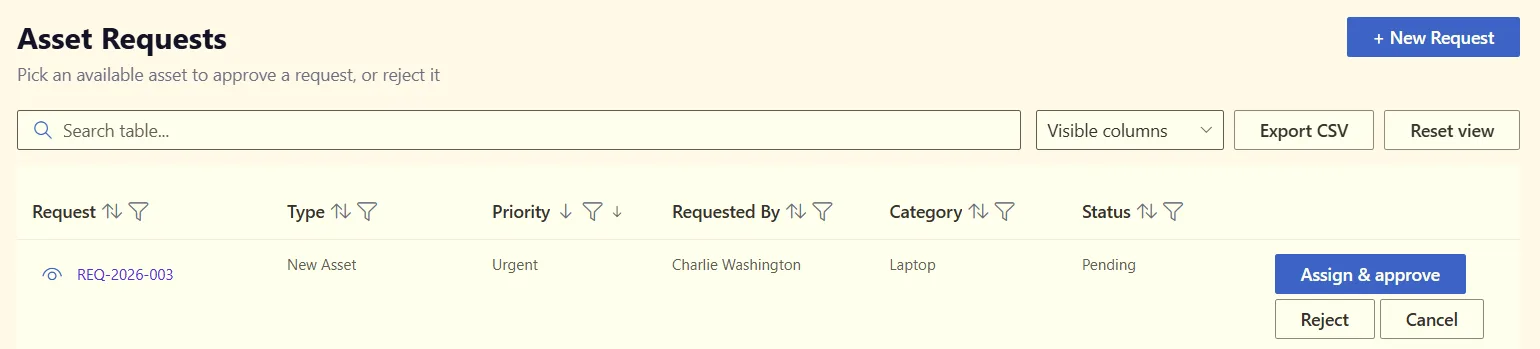 Manager view to approve or reject an asset request