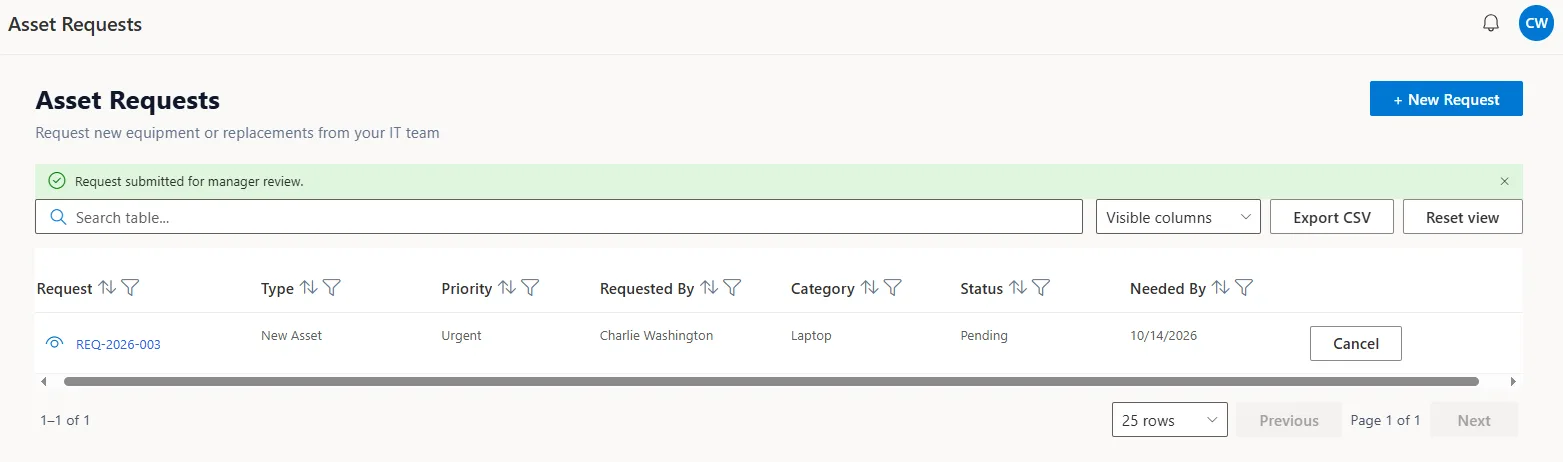 Submit asset request action on the completed request form