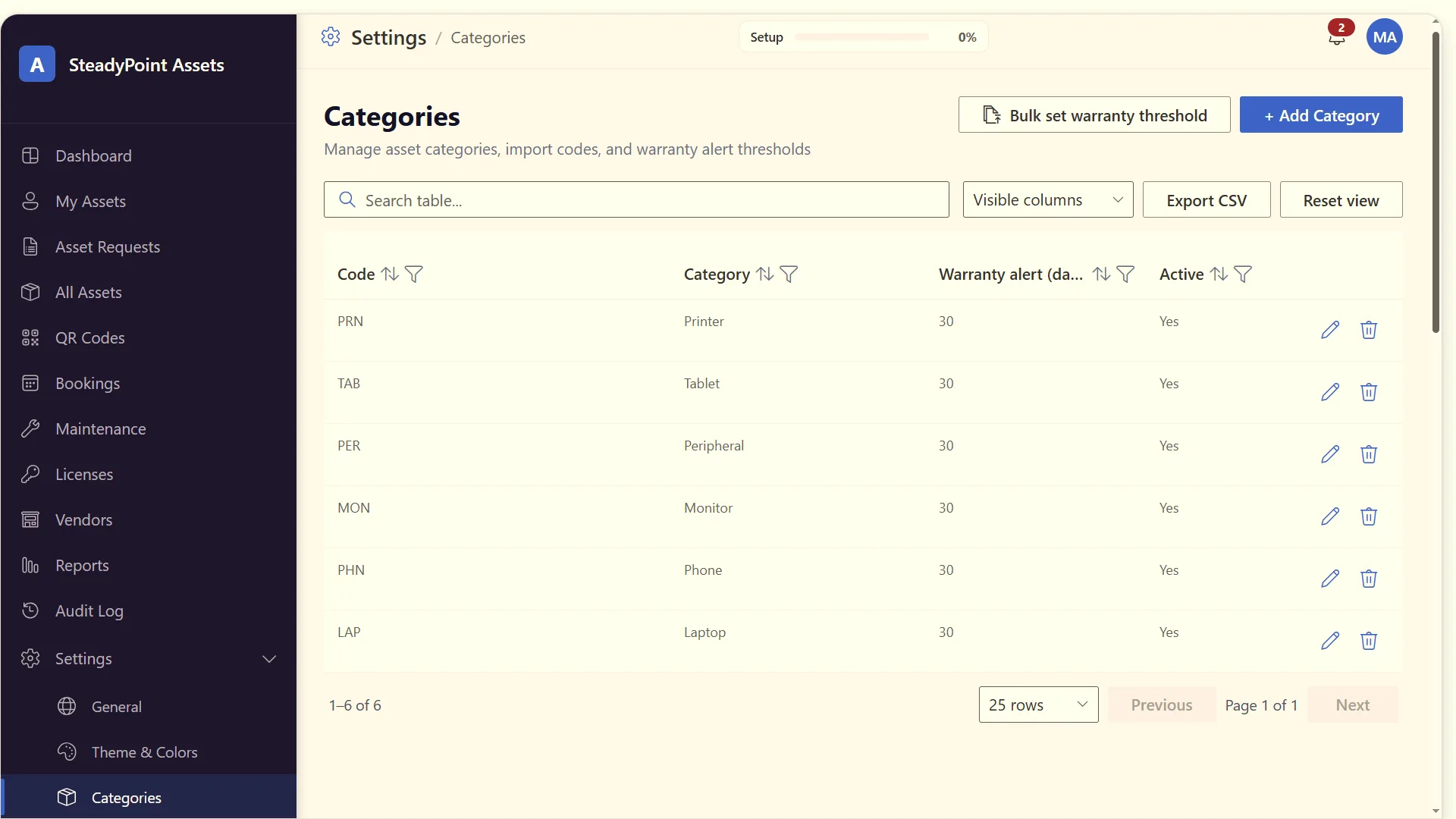 Categories page under Settings