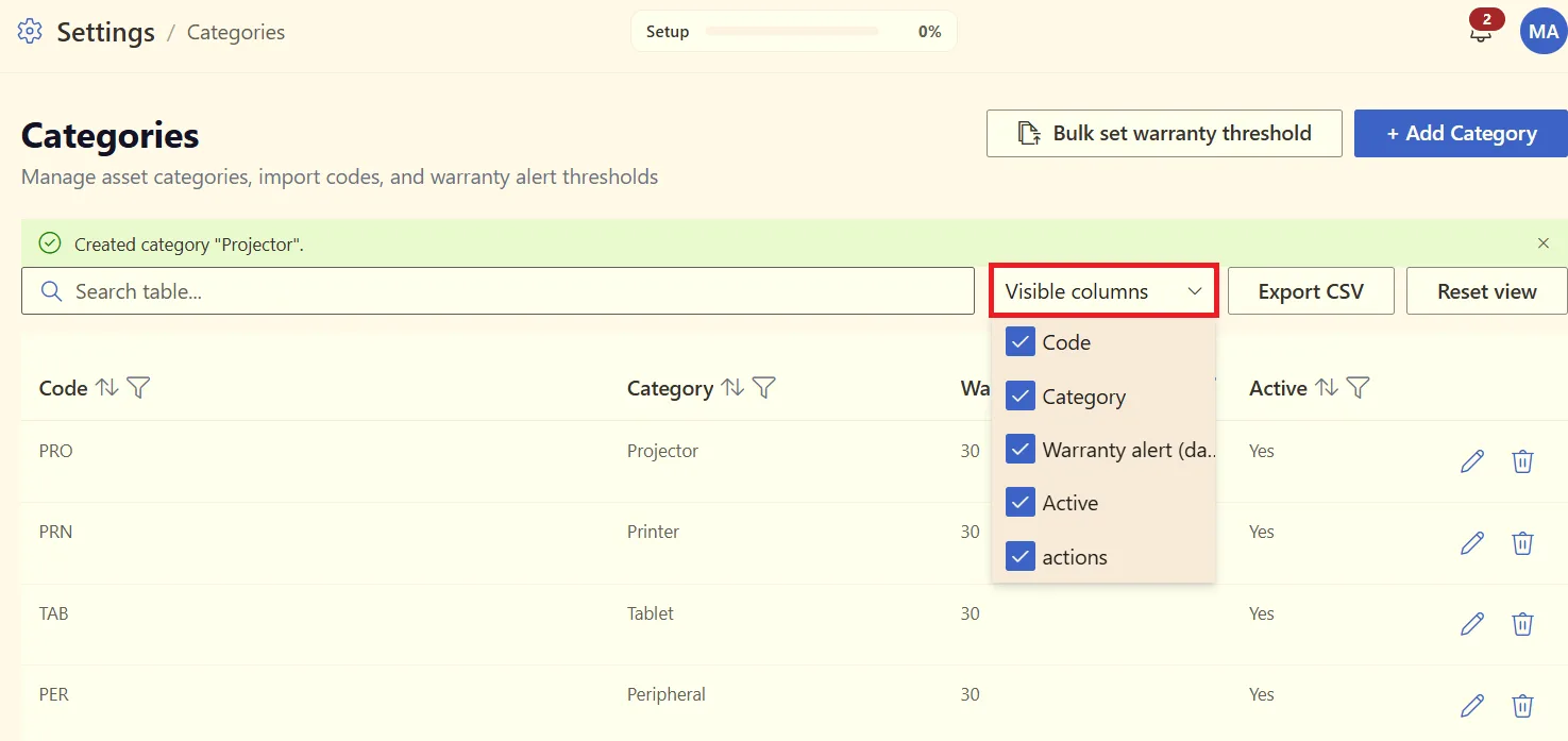 Visible column options for the category list