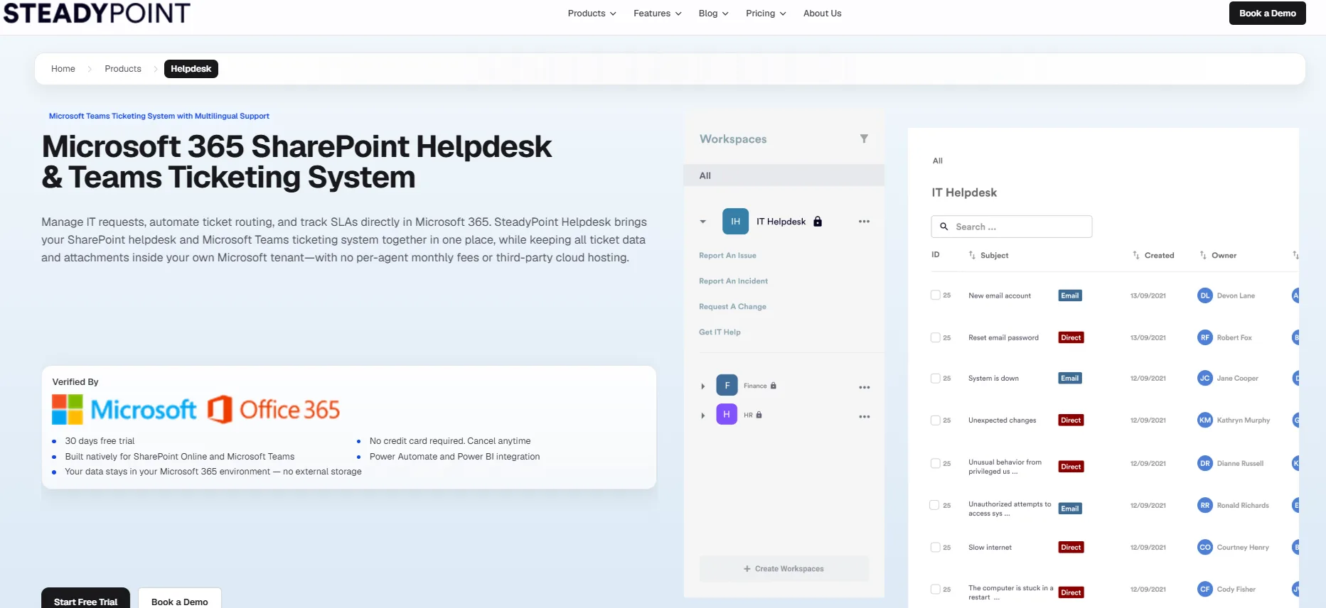 SteadyPoint Helpdesk dashboard in SharePoint and Microsoft Teams.