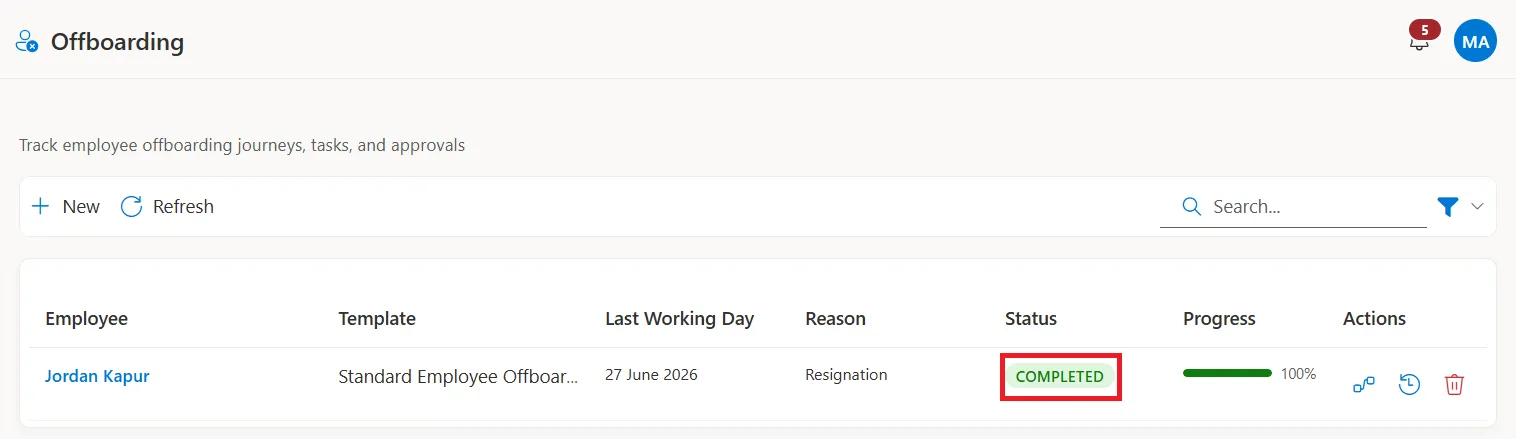 SteadyPoint HRIS offboarding record showing completed tasks and offboarding status