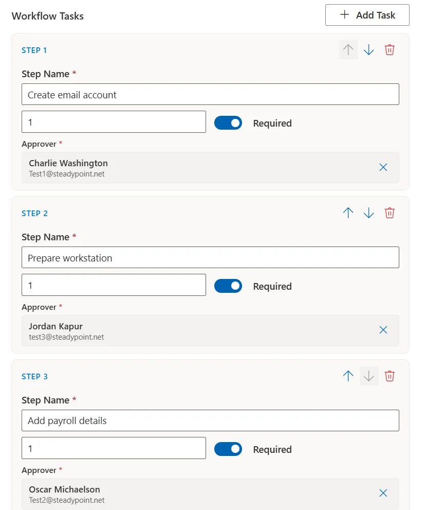 Example SteadyPoint HRIS onboarding template with tasks such as create email account and prepare workstation