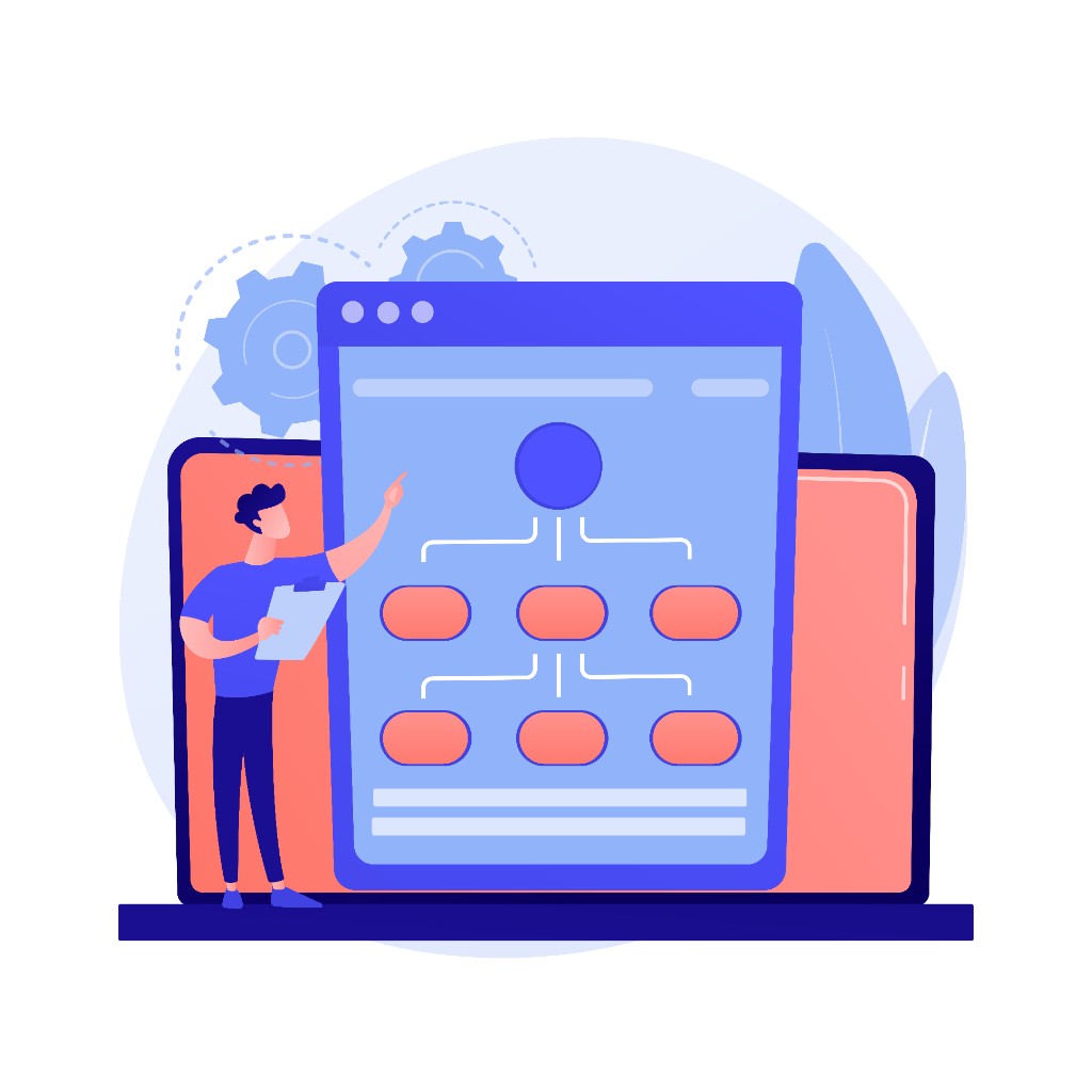 Customizable SharePoint helpdesk ticket categories