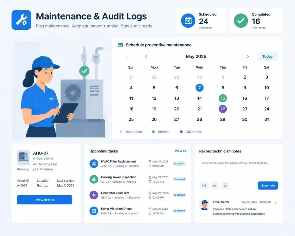 Maintenance scheduling, upcoming tasks, and technician notes for asset audit logs.