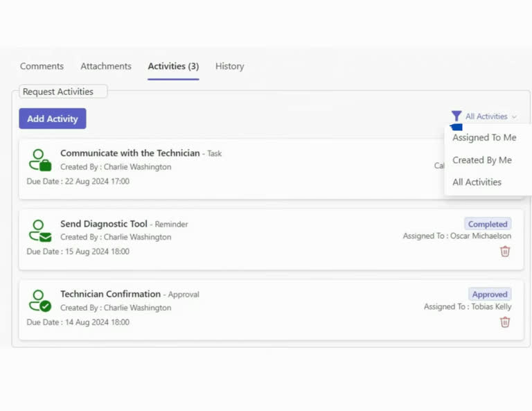 SteadyPoint Helpdesk screen showing filtered activities.