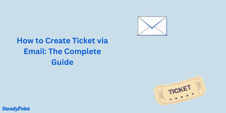 SteadyPoint Helpdesk screen showing create ticket via email1.