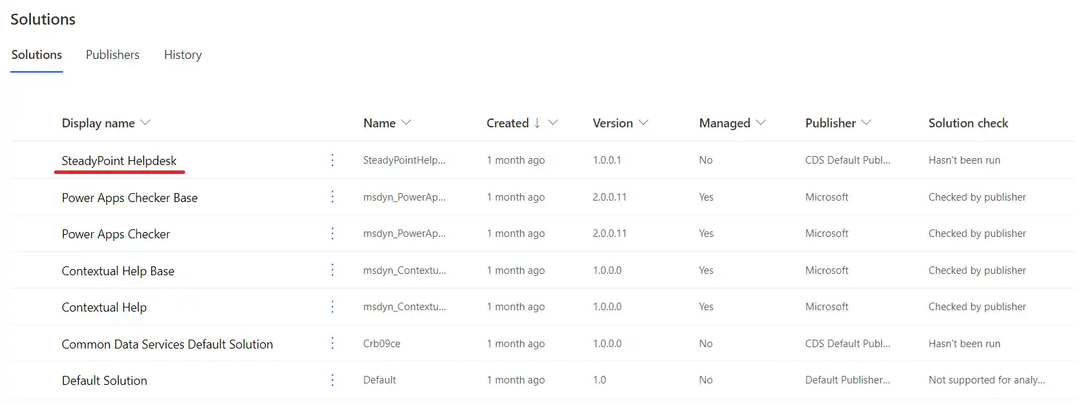 SteadyPoint Helpdesk screen showing steps to configure ticket creation via email in steadypoint sharepoint helpdesk.