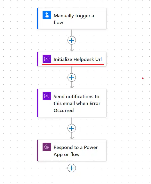 SteadyPoint Helpdesk screen showing steps to configure ticket creation via email in steadypoint sharepoint helpdesk.