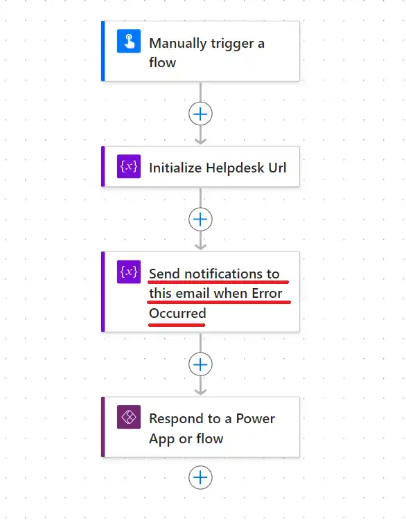 SteadyPoint Helpdesk screen showing steps to configure ticket creation via email in steadypoint sharepoint helpdesk.