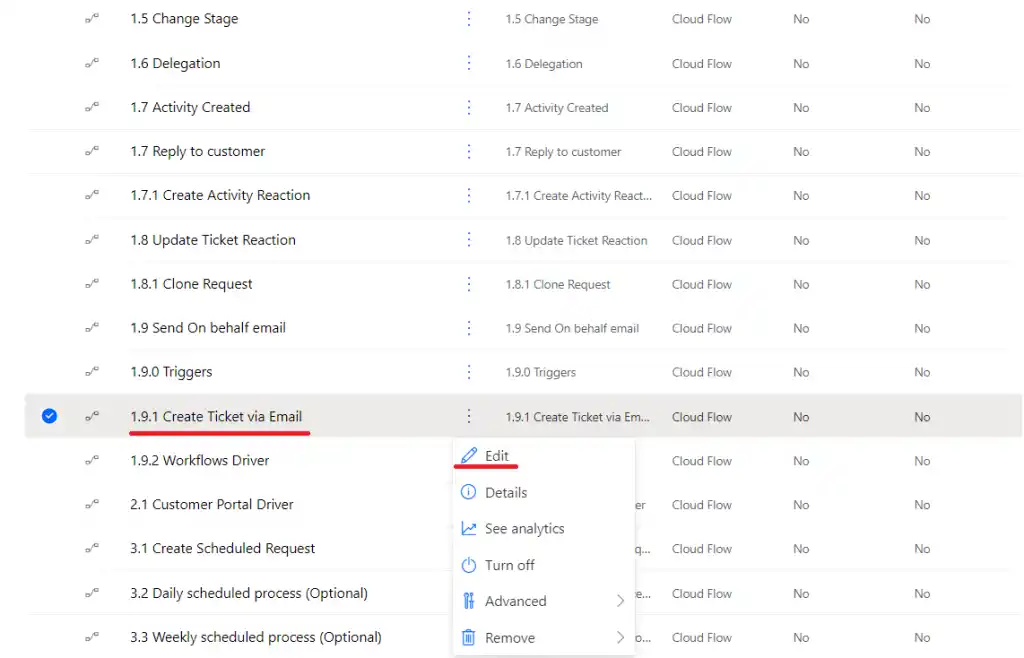 SteadyPoint Helpdesk screen showing steps to configure ticket creation via email in steadypoint sharepoint helpdesk.