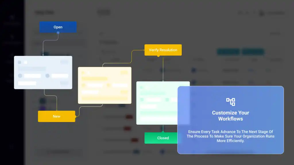 Screenshot of the SteadyPoint Helpdesk workflow builder overview.