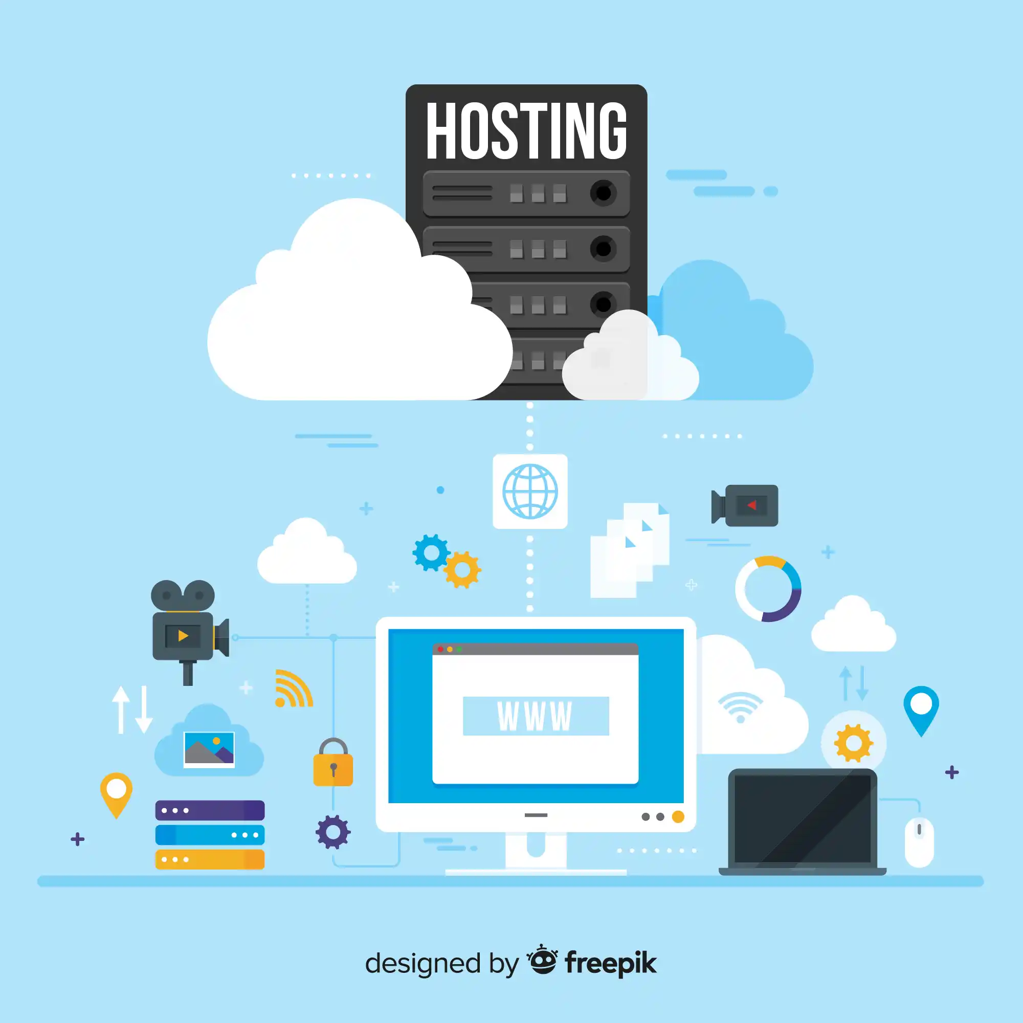 SteadyPoint Helpdesk screen showing 3. how is it going to be hosted?