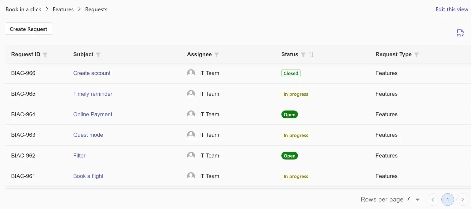 SteadyPoint Helpdesk screen showing how to switch from spreadsheets to a sharepoint helpdesk app for product development tracking?