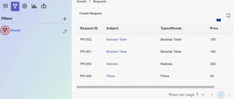 SteadyPoint Helpdesk screen showing 2. getting insights into data.
