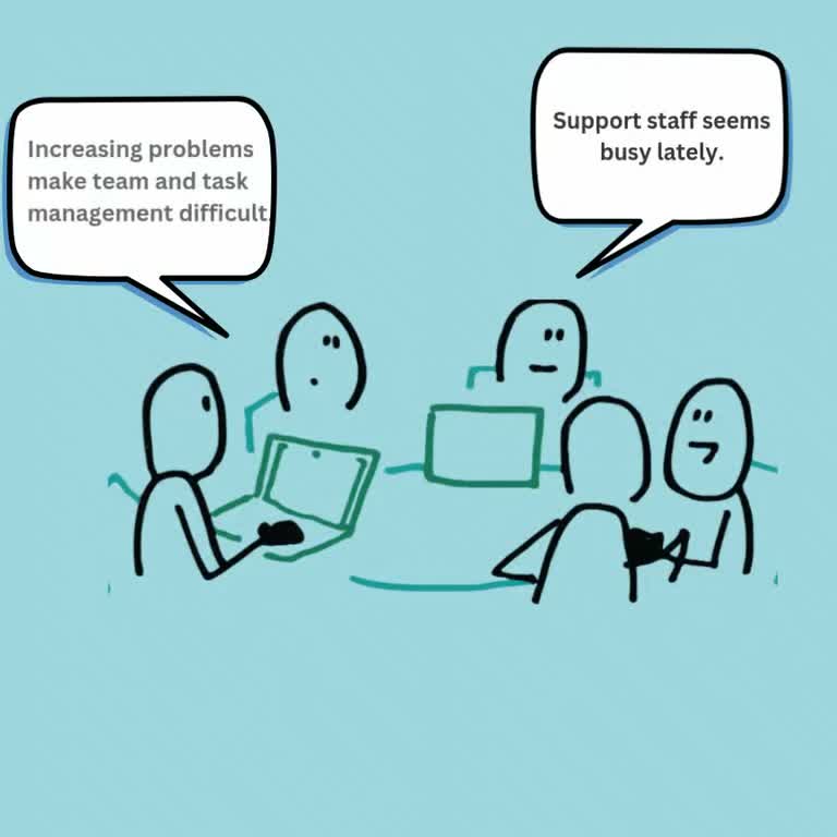 Animation illustrating support team scalability challenges.