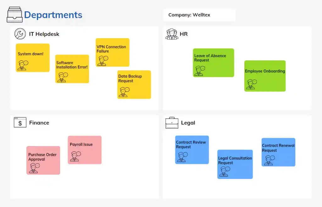 Department workspace overview in SteadyPoint Helpdesk showing how tickets are organized by team.
