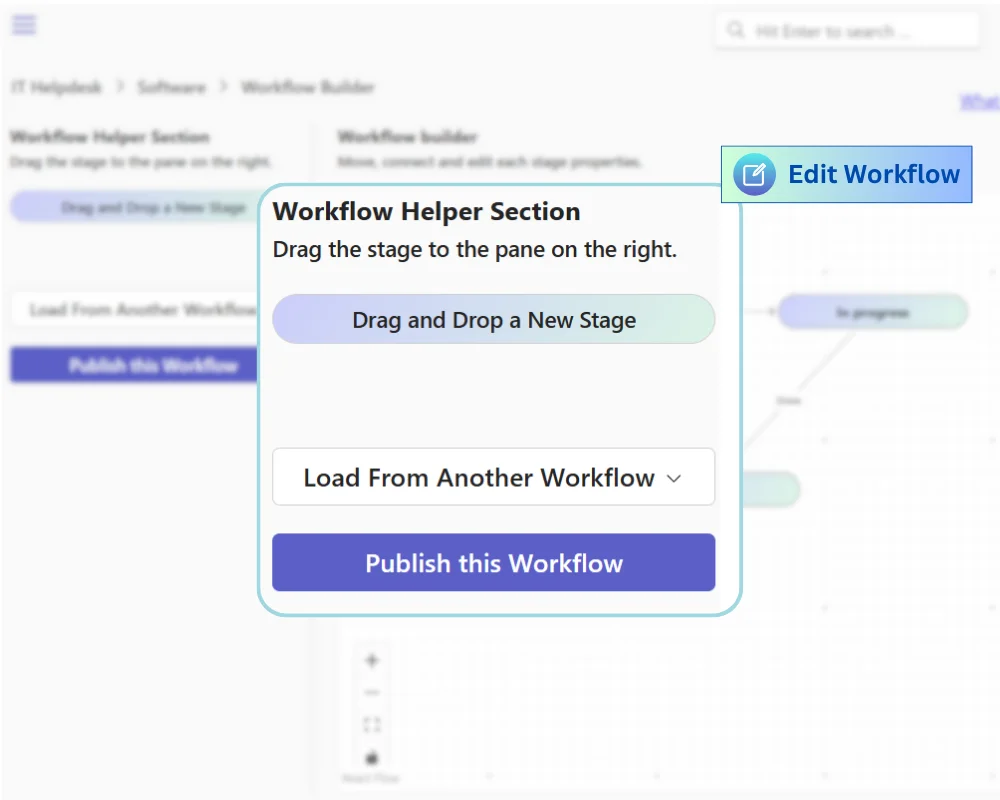 Customizable workflow and SLA controls