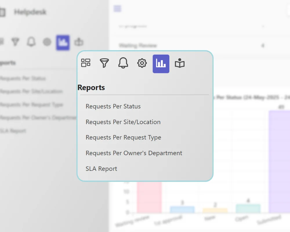 Helpdesk analytics and operational reporting