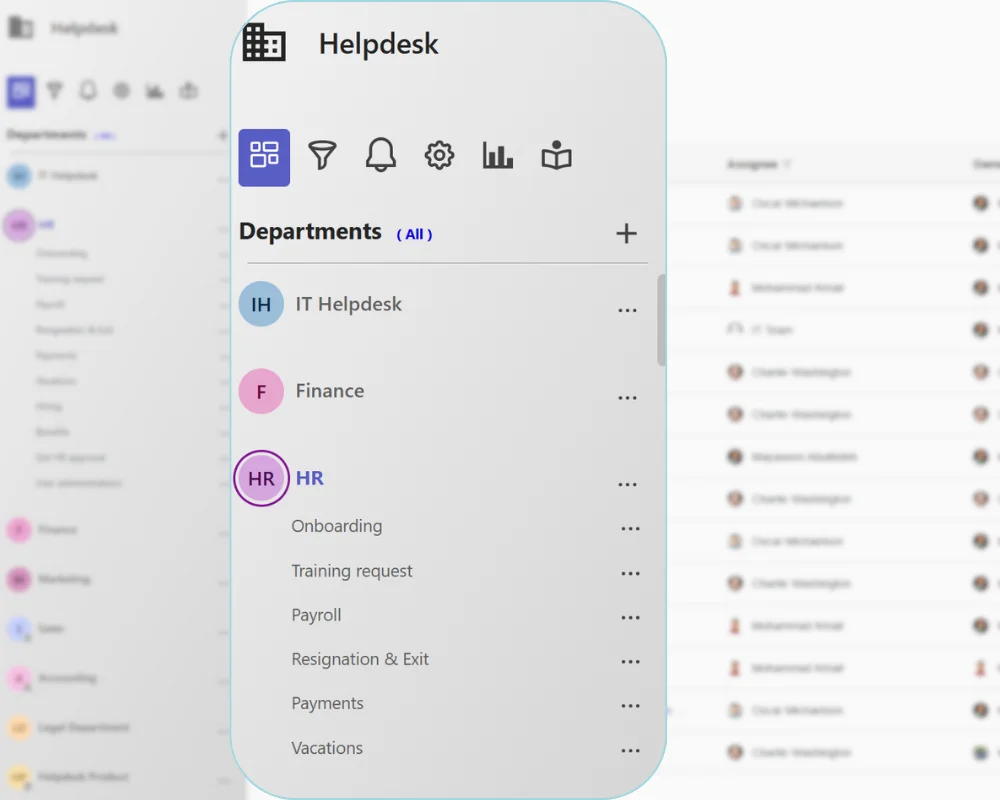 Customizable SharePoint ticketing hierarchy by business team