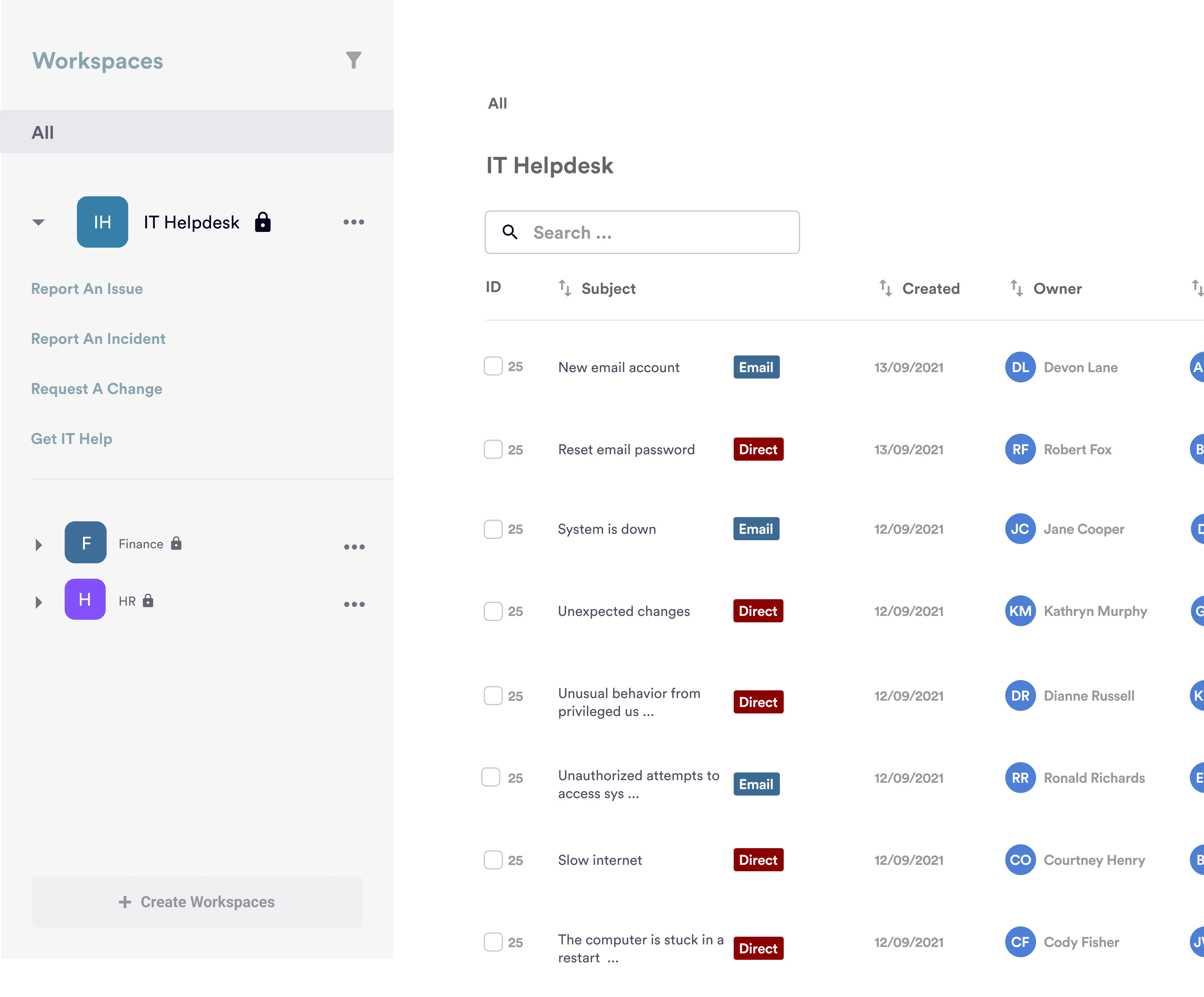 SteadyPoint SharePoint Helpdesk dashboard